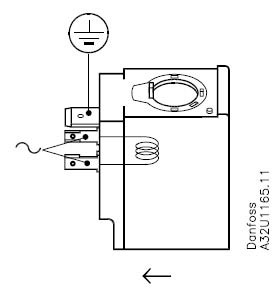 elektromagnetický ventil cievka