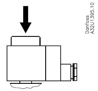 elektromagnetický ventil cievka